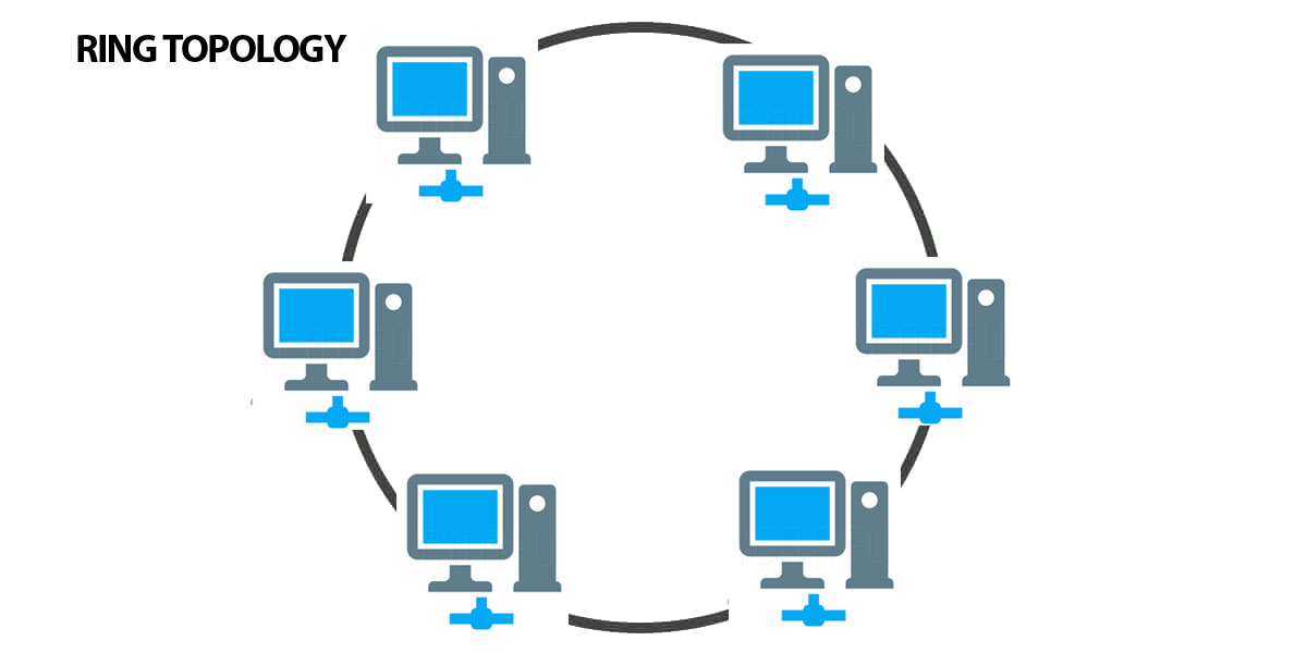 An Introduction To Network Topology Cablify