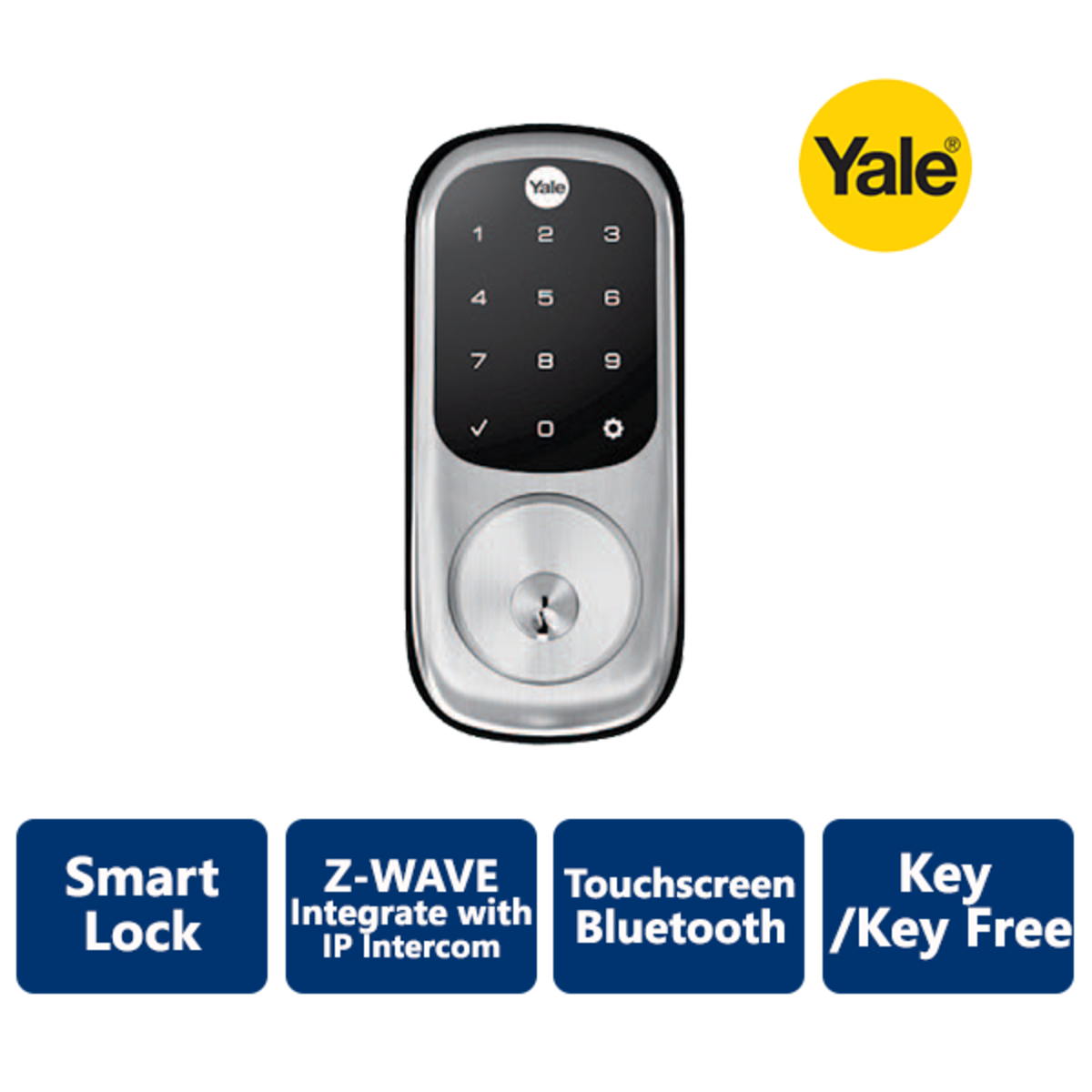 Types of Door Locks in Access Control System Cablify