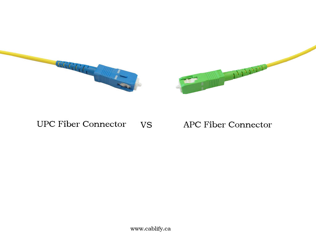 UPC vs APC fiber Connector